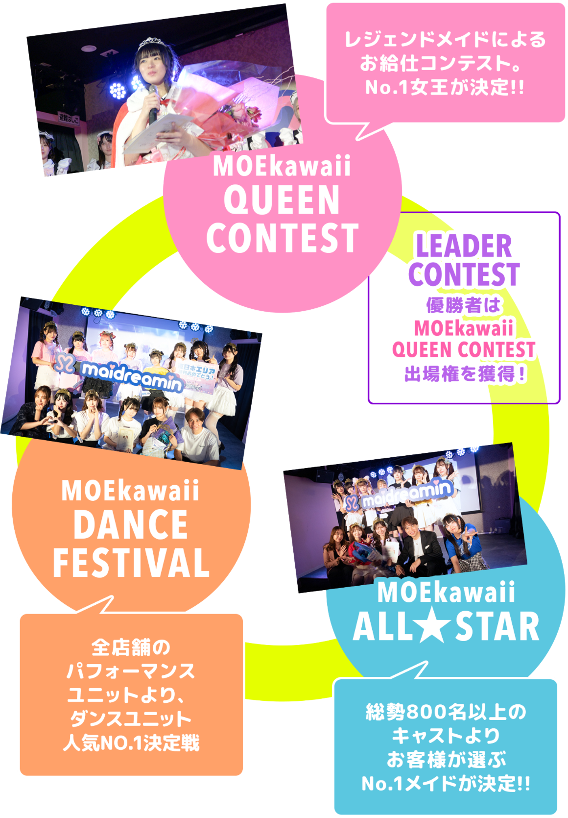 三大大会